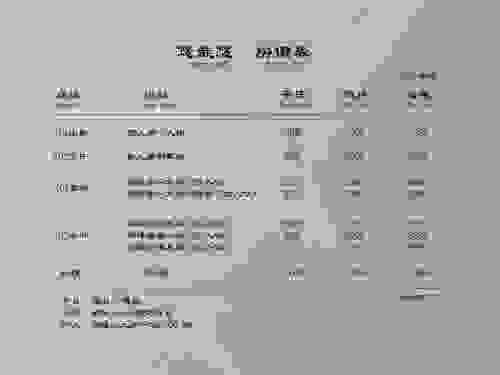 悠哉悠 古厝民宿 房價表