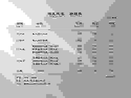 湖光悠宅 房價表