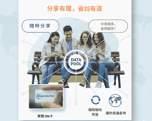 30GB 高速數據 亞洲 8 國