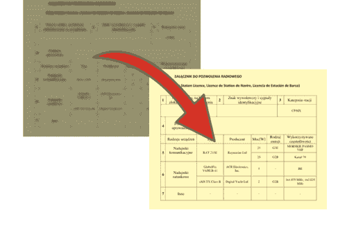 Transfer a Polish MMSI number to a private Polish yacht