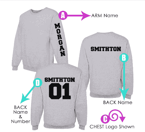 Personalization Add On