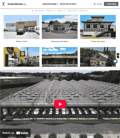 Premium+ Marketing Package