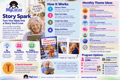 AI StorySpark- Individual Storytelling Experience $299 per person| One-on-One : Everest, Oceanside