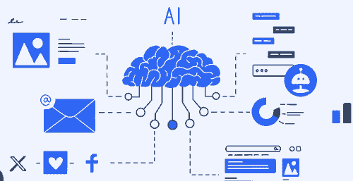 AI Marketing Campaign Builder