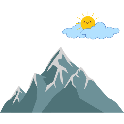 Management and Soft Skill Training