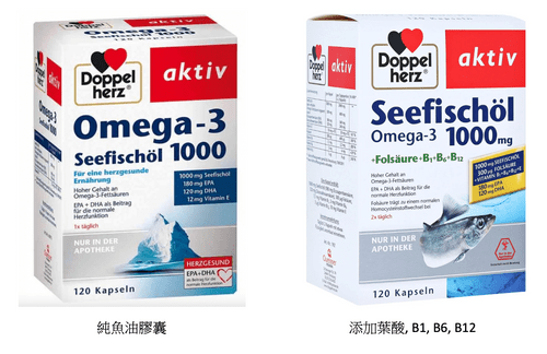 Doppelherz 多寶 雙心 Omega-3 1000mg 海魚油 膠囊 120粒