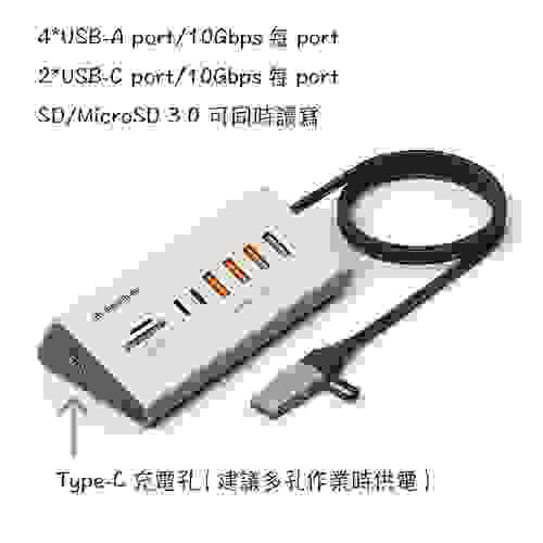 USB插孔延展,SD/TF 3.0雙槽同時讀寫,USB3.2 10Gbps傳輸協議,USB-A USB-C雙插頭,金屬鋁殼,Plug & Play即插即用