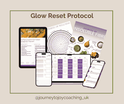 Glow Reset Protocol (7 Days)