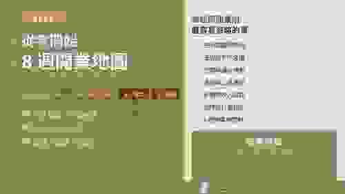 從零開始"8週開業地圖" 數位電子書