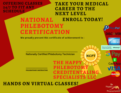 National Phlebotomy Certification Testing Fee