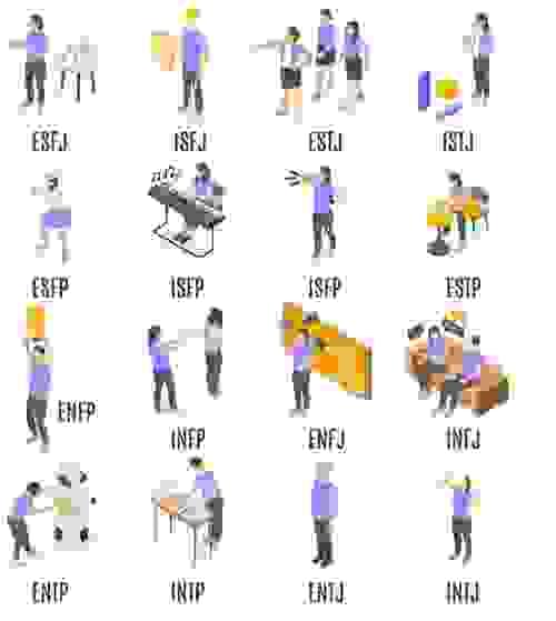 Course: MBTI Reading and Team Building