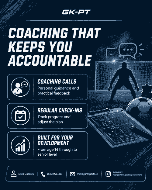Goalkeeper Performance Plan
