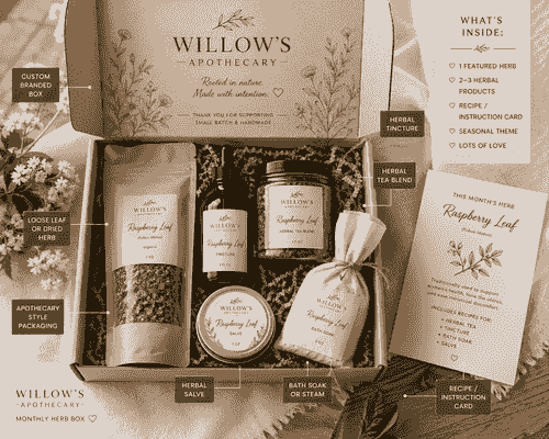 Essential Herbs Box