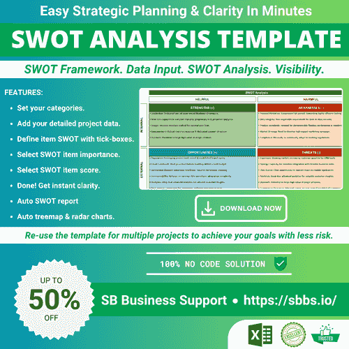 SWOT Analysis Template