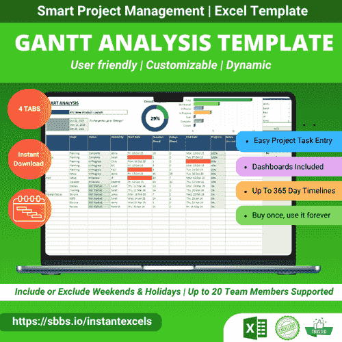 Gantt Analysis with Dashboard