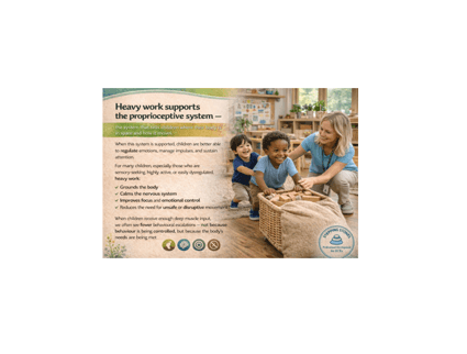 Supporting the Proprioceptive System Through Heavy Work