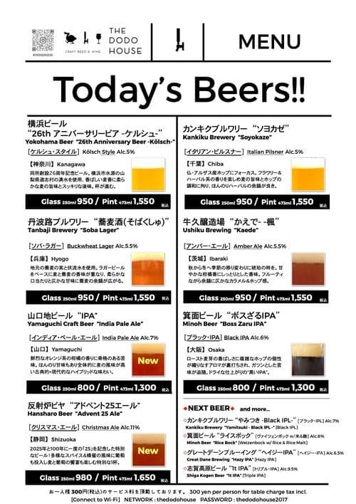 Today's Craft Beers