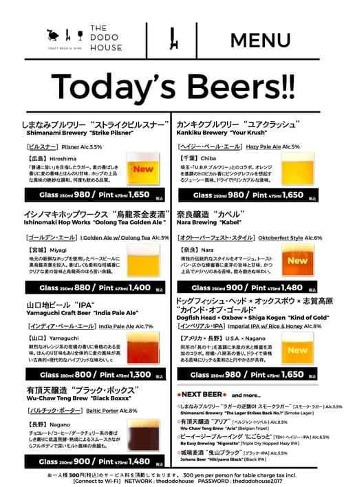 Today's Craft Beers