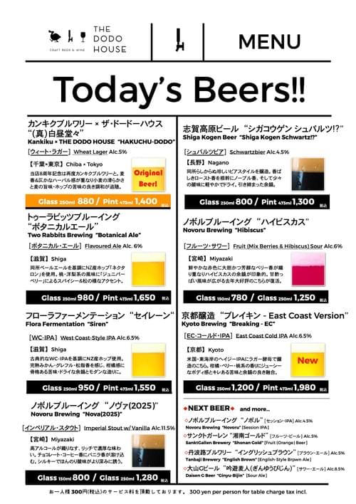 Today's Craft Beers
