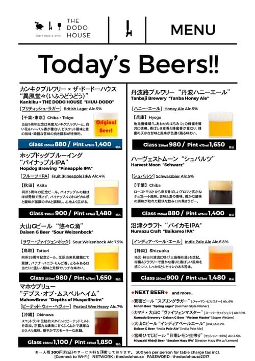 Today's Craft Beers