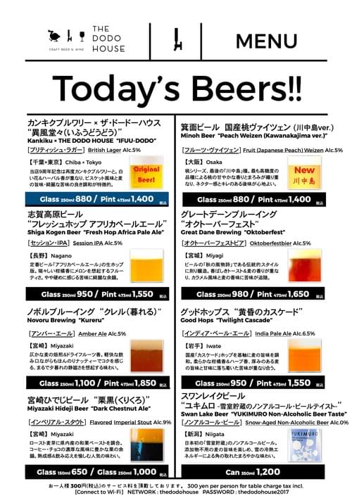 Today's Craft Beers