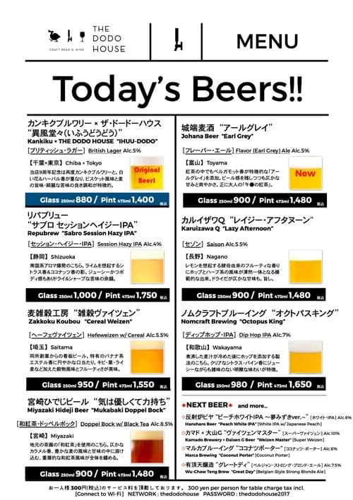 Today's Craft Beers