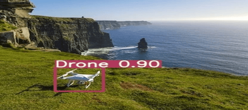 Vision based spotter for unmanned aerial vehicles