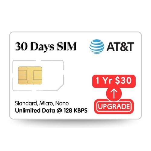 30 Days 128kbps IoT Data SIM