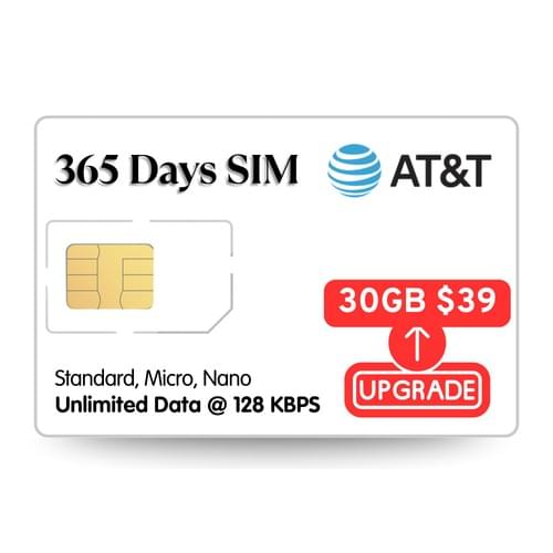 365 Days 128kbps IoT Data SIM