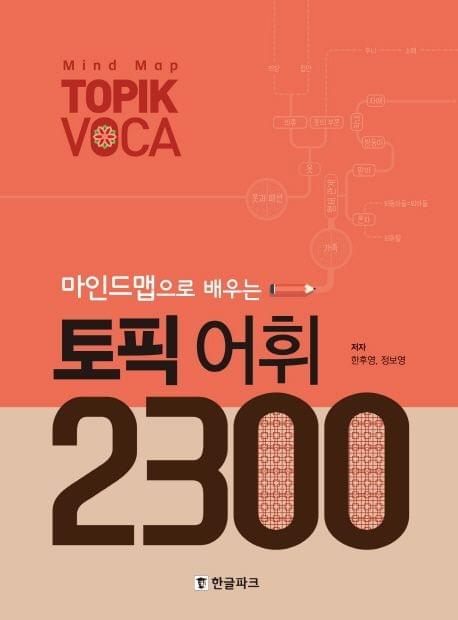 mind map生字2300 ( TOPIK ll)