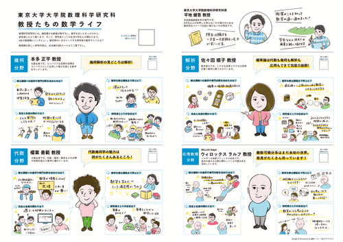 「未来の数学研究者へ」東京大学大学院数理科学研究科 様