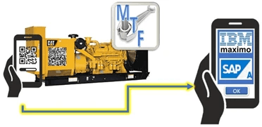 BCS + build the new Assets Management Integrity QR-code tool. - مشاريع الاستخدام والتطوير كيوأركود