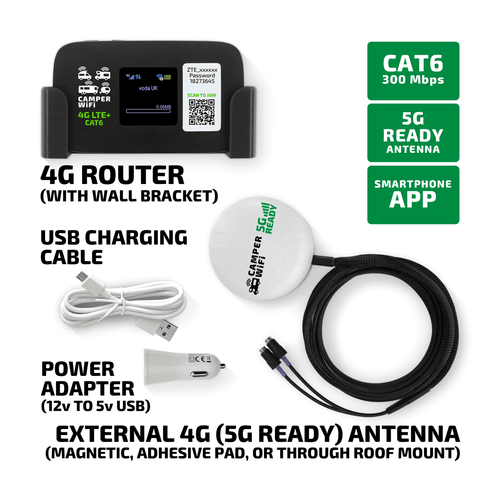 Camper Wi-Fi Kit 2 (Cat6 Router + 5G Ready Antenna)
