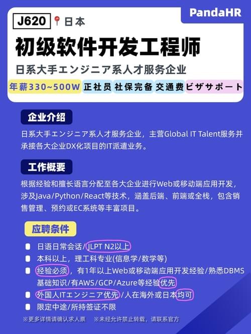 【J620】初级软件开发工程师|330~500W|日本全国