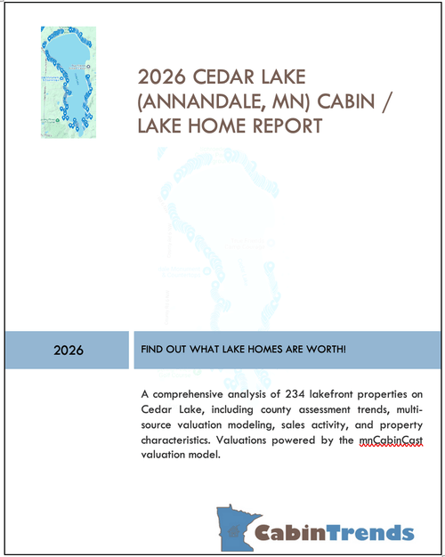 2026 Cedar Lake (Annandale, MN) Valuation Report