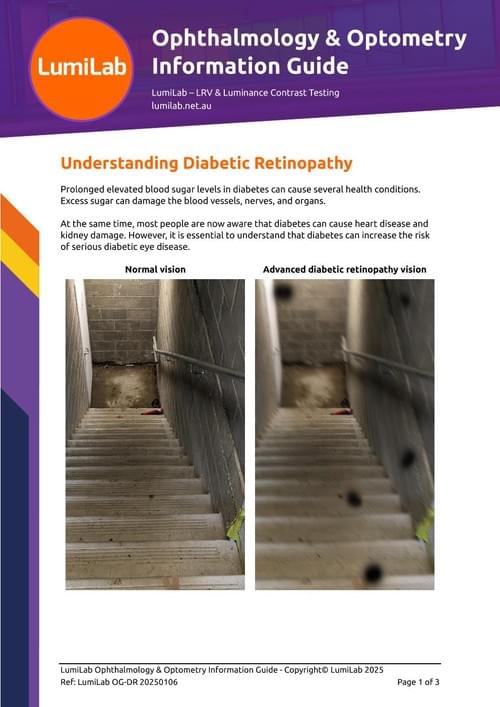 Understanding Diabetic Retinopathy: Ophthalmology & Optometry Information Guide (Digital Download)