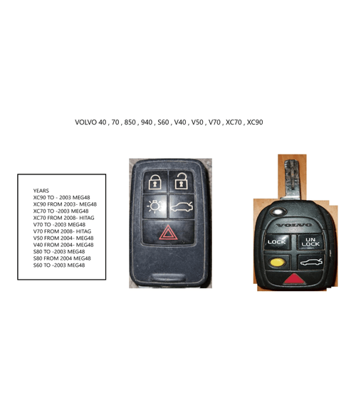VOLVO KEY PROGRAMMING