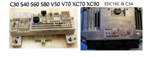 Synchro service for Volvo S40 2004-2009, V50 2004-2009, C30 , V70 , XC70 XC90 EDC16C - 34* D1.K*