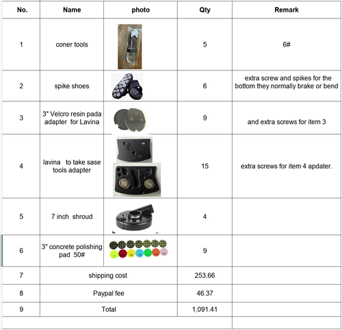 Lavina X Accessory Bundle | SASE Tool Adapter, Resin Pad Holders, Spike Shoes & Corner Tools