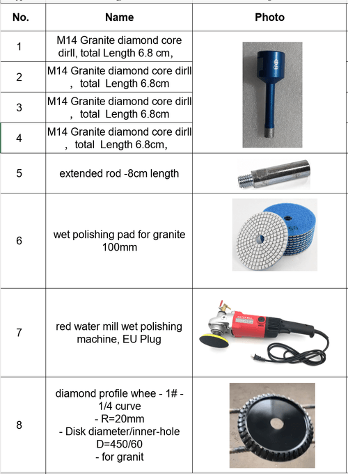 Custom Order Granite Core Drills, Wet Polishing, and Profile Wheel