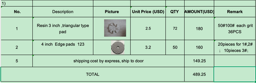Concrete Grinding and Polishing Pad Set – Confirmed Tool Order