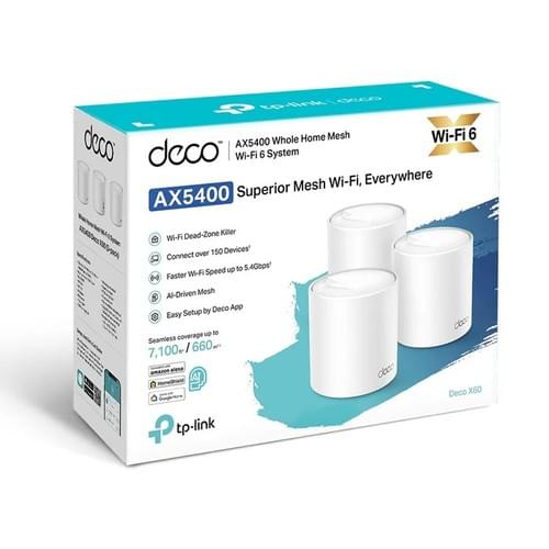 TP-Link Deco X60 AX5400 雙頻 WiFi 6 Mesh 路由器