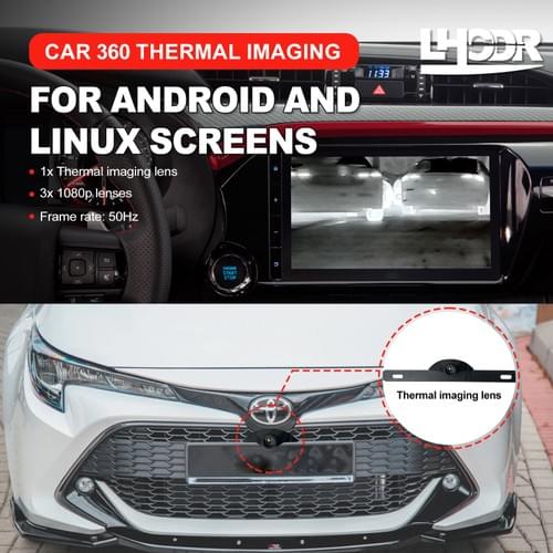 LHODR Universal car Thermal imaging 360P for Android and Linux screen AV Interface