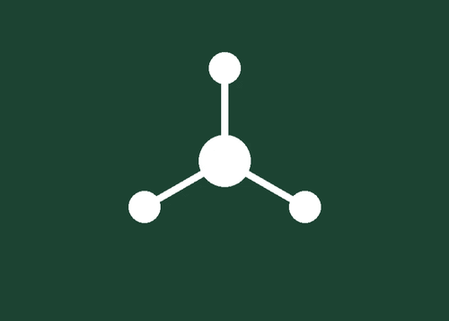 Ai Roadmap