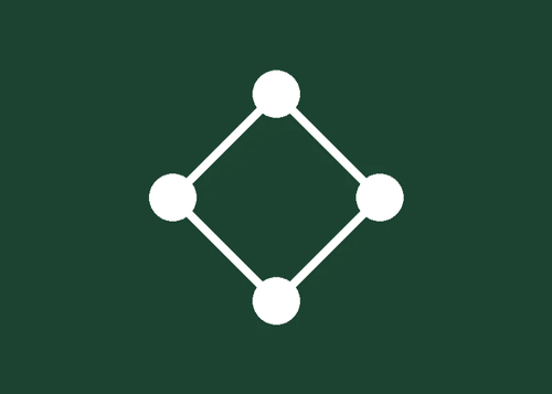 Systems Roadmap