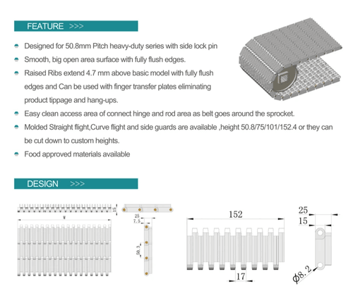 0.8mm raised rib modular belt
