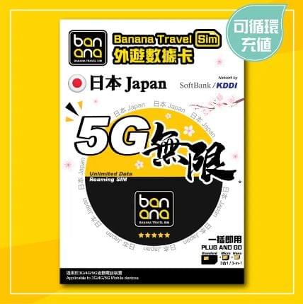 Banana 日本(Softbank / KDDI) 5G無限數據咭(8天)