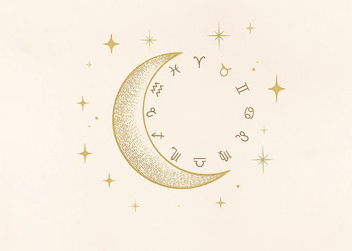 Personal Birth Chart Reading & Cosmic Workbook • Astrology, Numerology and Chinese Zodiac