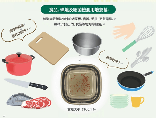 極東公司 DD checker 食品、環境及細菌檢測用培養基