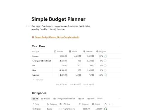 Simple Budget Planner Notion Template | One Page | Notion